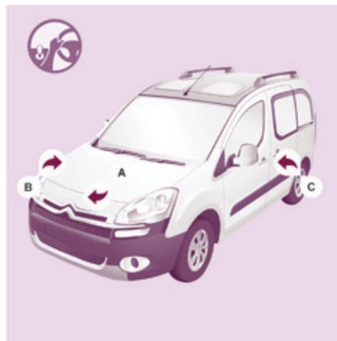 CITROEN BERLINGO 2 2014 - Généralités - 2