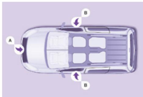 CITROEN BERLINGO 2 2014 - Activation - 1