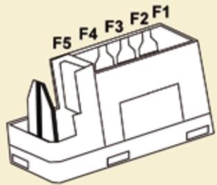 CITROEN BERLINGO 2 2014 - Fusibles habitacle - 1