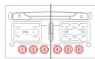CITROEN BERLINGO 2 2014 - Activer / désactiver le RDS - 8