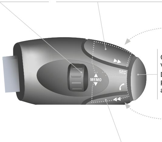 CITROEN BERLINGO 2 2014 - Commandes au VOLANT - 1