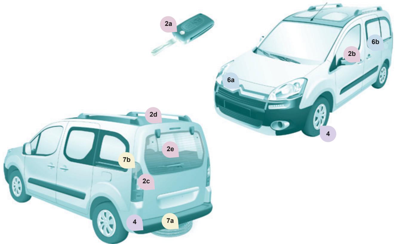 CITROEN BERLINGO 2 2014 - Présentation - 8
