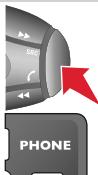 CITROEN BERLINGO 2 2014 - Appeler un contact - 1