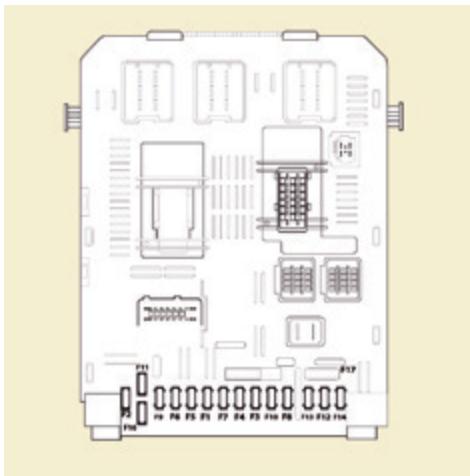 CITROEN BERLINGO 2 2014 - Fusibles planche de BORD - 1