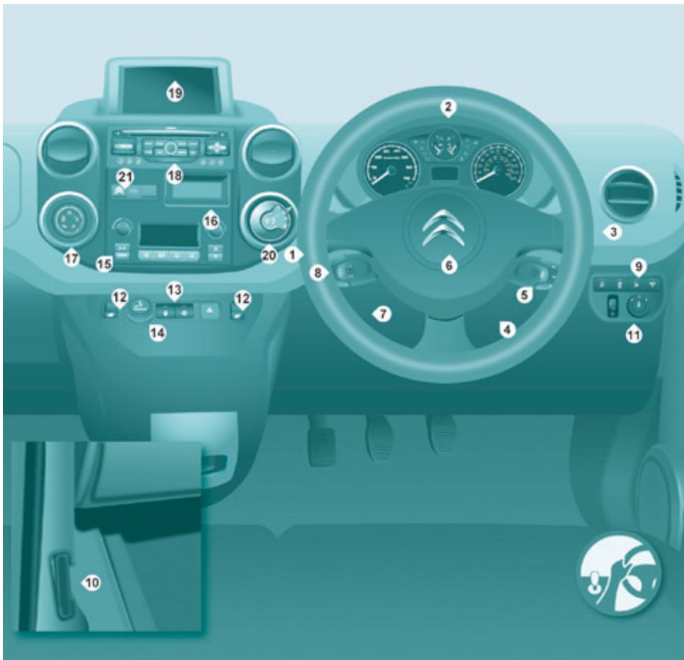CITROEN BERLINGO 2 2014 - POSTE de conduite - 1