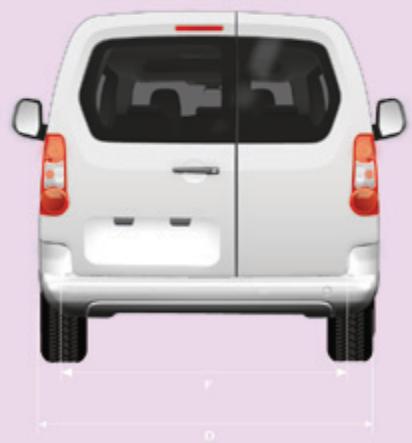 CITROEN BERLINGO 2 2014 - Véhicules avec boîte de vitesses mécanique (version diesel) - 3