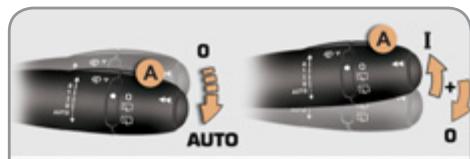 CITROEN C3 PICASSO 2011 - Essuie-vitre - 1