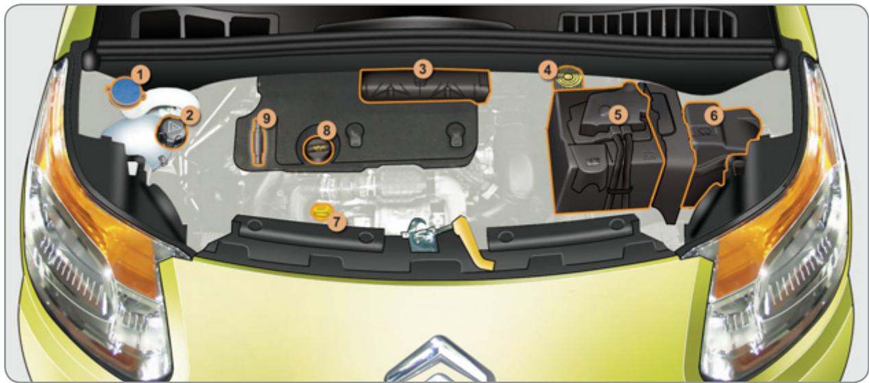 CITROEN C3 PICASSO 2011 - MOTEURS ESSENCE - 1