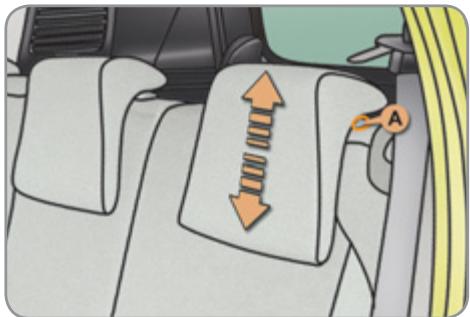 CITROEN C3 PICASSO 2011 - Réglage des appuis-tête - 1