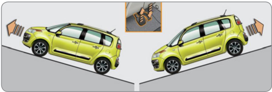 CITROEN C3 PICASSO 2011 - AIDE AU DEMARRAGE EN PENTE (AVEC LA BOITE MANUELLE PILOTEE 6 VITESSES) - 1