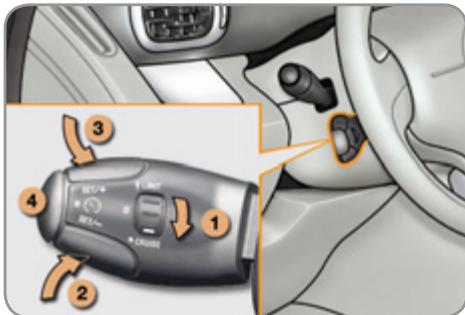 CITROEN C3 PICASSO 2011 - Régulateur de vitesse «CRUISE» - 1