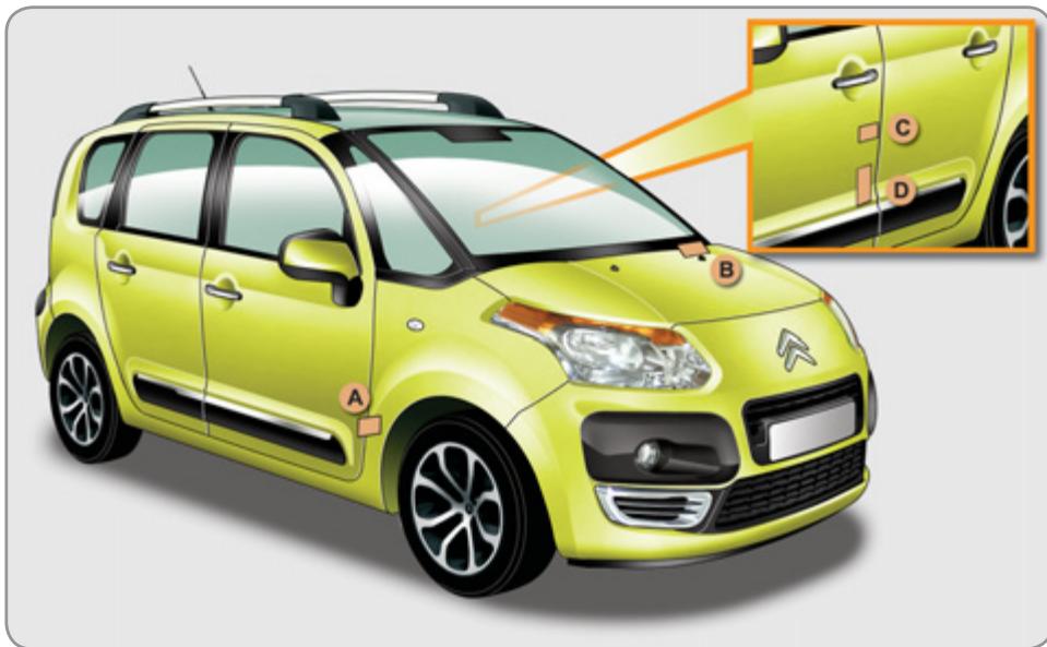 CITROEN C3 PICASSO 2011 - CARACTERISTIQUES TECHNIQUES - 4
