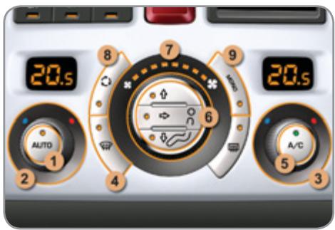 CITROEN C3 PICASSO 2011 - AIR CONDITIONNEAUTOMATIQUE BIZONE - 1