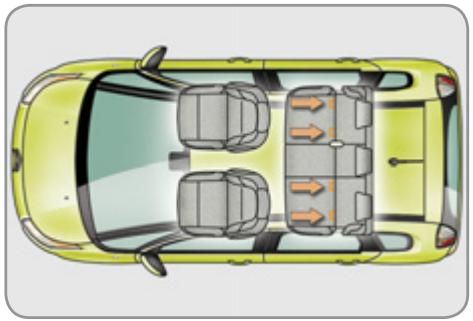 CITROEN C3 PICASSO 2011 - FIXATIONS «ISOFIX» - 1