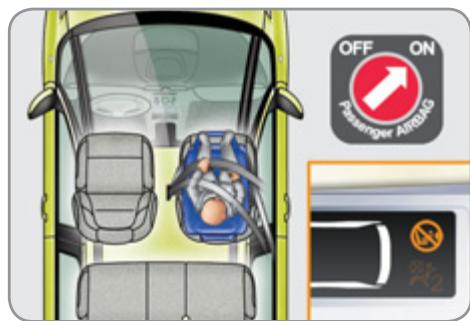 CITROEN C3 PICASSO 2011 - «Face à la route» - 1