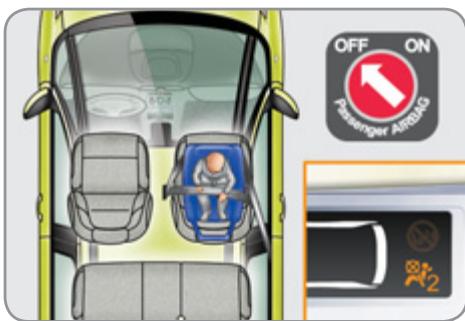 CITROEN C3 PICASSO 2011 - «Dos à la route» - 1