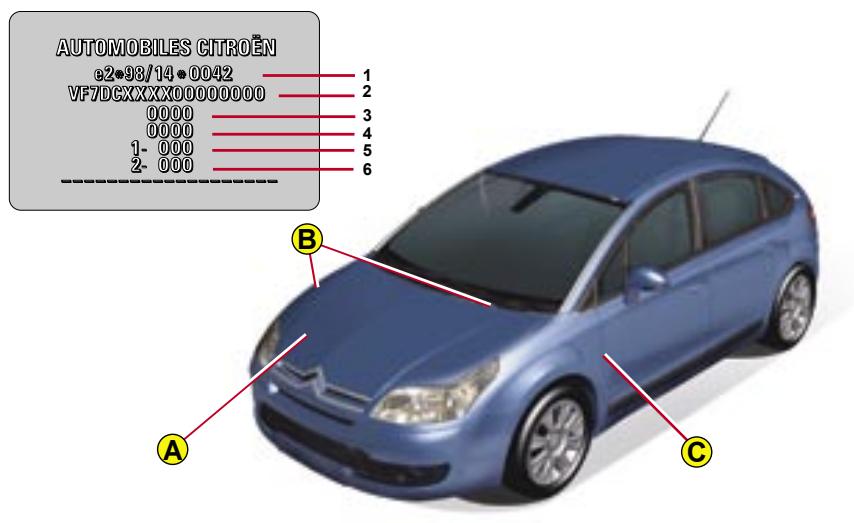 CITROEN C4 1 2006 - Remorquage au sol - 7