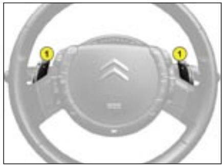 CITROEN C4 1 2006 - Marche arrête - 1