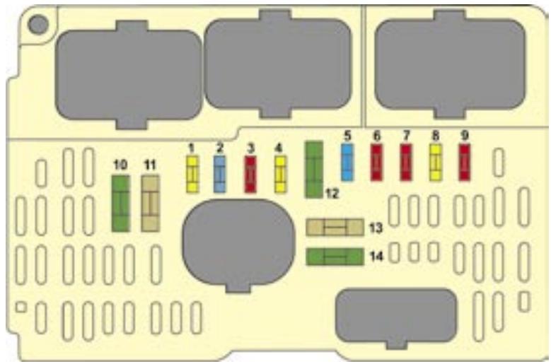 CITROEN C4 1 2006 - Boitier de fusibles - 1