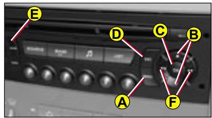 CITROEN C4 1 2006 - Pour activer/désactiver   l'essuie-vitre arrêté au passage de la marche arrêté : - 2
