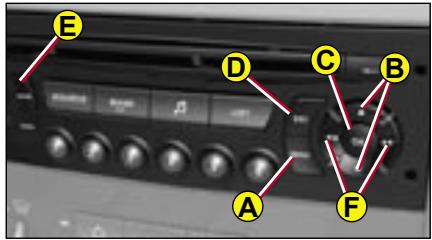 CITROEN C4 1 2006 - Commands - 1