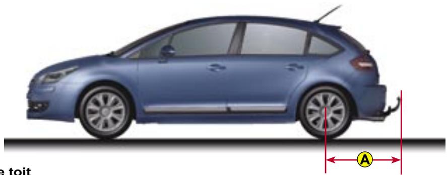 CITROEN C4 1 2006 - DIMENSIONS (en mètre) - 1