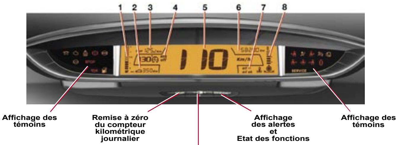 CITROEN C4 1 2006 - Afficheur central - 1