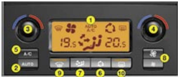 CITROEN C4 1 2006 - Tableau de commande - 1