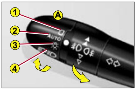 CITROEN C4 1 2006 - SIGNALISATION - 1