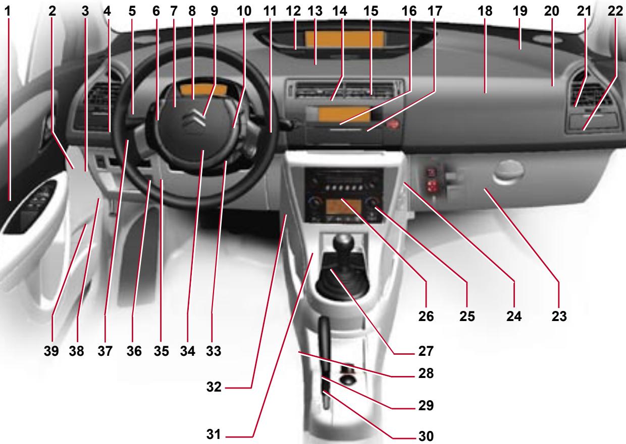 CITROEN C4 1 2006 - POSTE DE CONDUITE - 1
