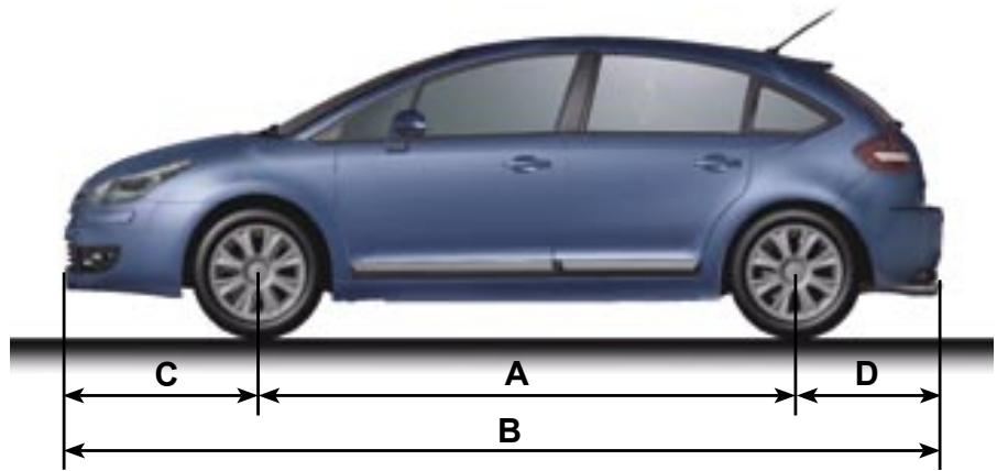 CITROEN C4 1 2006 - Remorquage au sol - 2