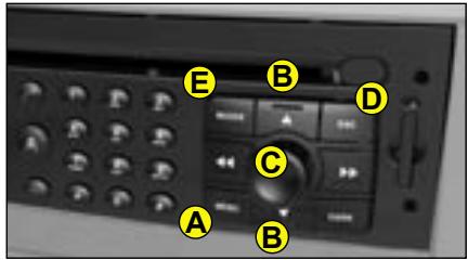 CITROEN C4 1 2006 - Menu Général - 1
