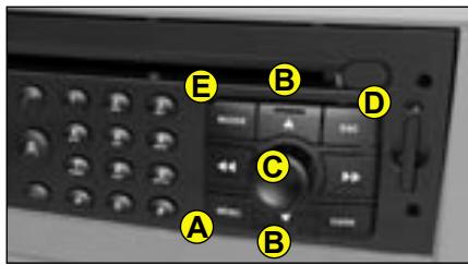 CITROEN C4 1 2006 - Audio - 1