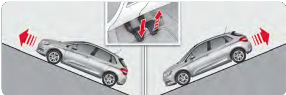 CITROEN C4 2 2010 - Fonctionnement - 1