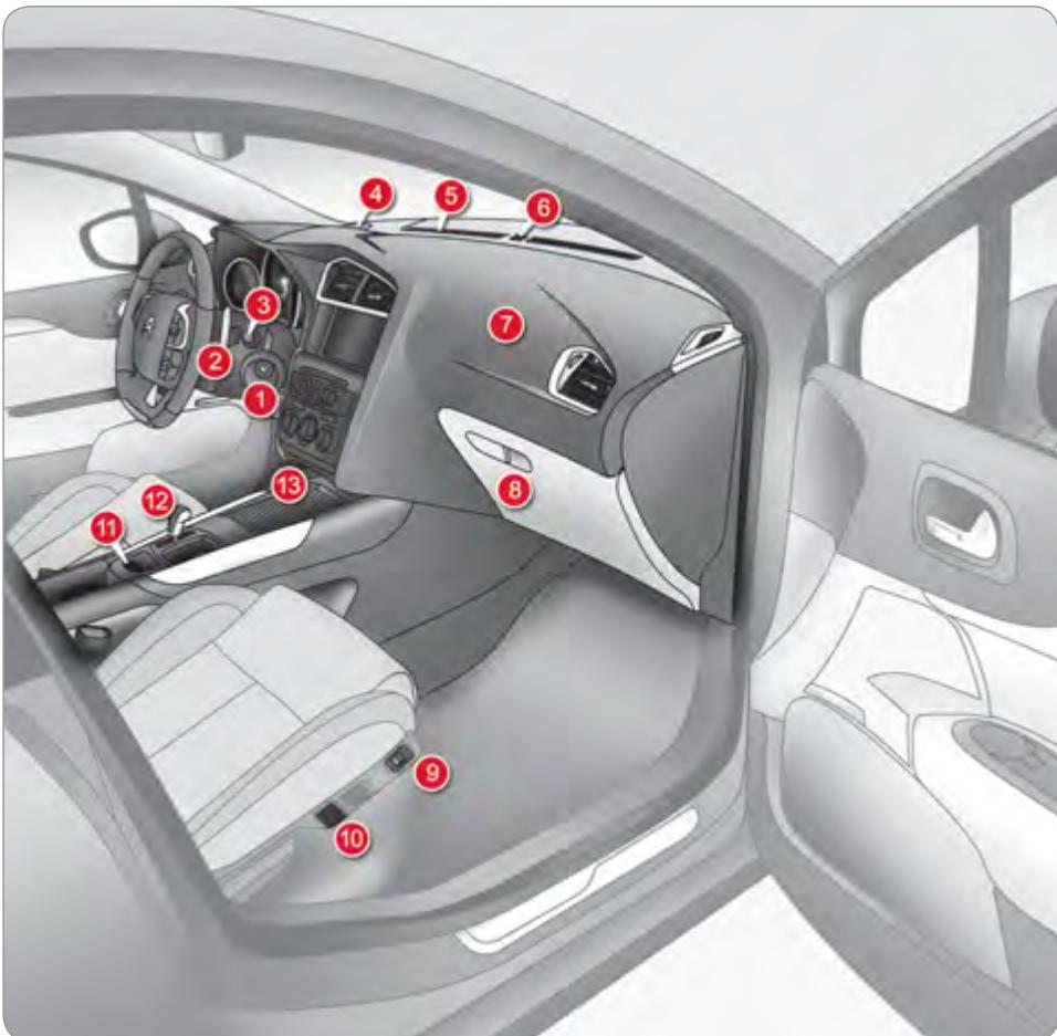 CITROEN C4 2 2010 - POSTE DE CONDUITE - 1