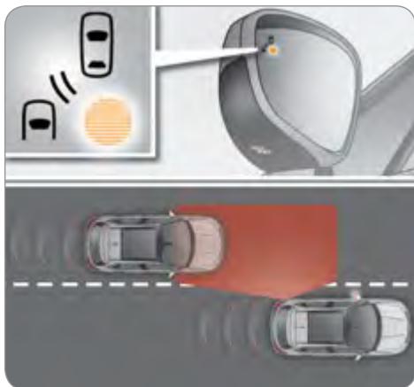 CITROEN C4 2 2010 - Neutralisation - 1