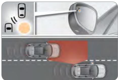 CITROEN C4 2 2010 - Surveillance des angles morts - 2