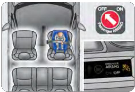 CITROEN C4 2 2010 - «Face à la route» - 1