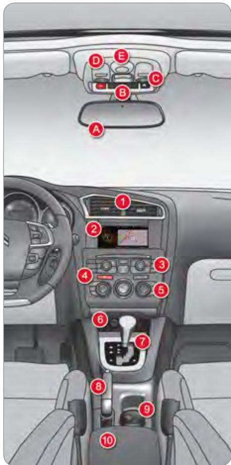 CITROEN C4 2 2010 - POSTE DE CONDUITE - 3