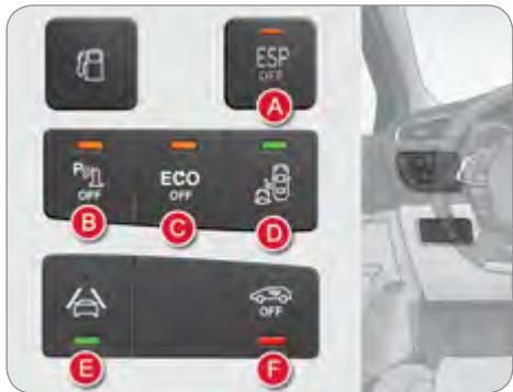 CITROEN C4 2 2010 - Barrettes de commandes latérales - 1