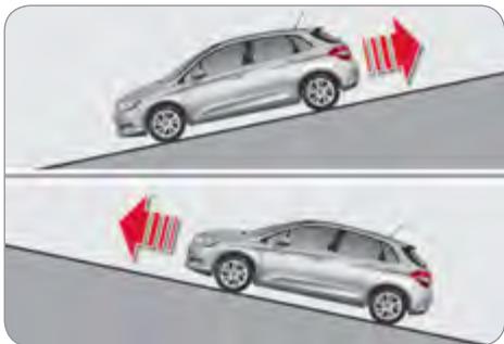 CITROEN C4 2 2010 - Aide au démarrage en pente - 1