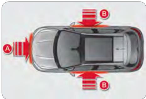 CITROEN C4 2 2010 - Zones de détection de choc - 1