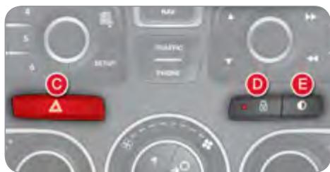 CITROEN C4 2 2010 - Barrettes de commandes centrales - 2