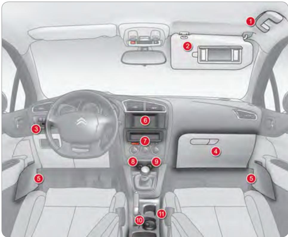 CITROEN C4 2 2010 - ÉCLAIRAGE DE COFFRE - 3