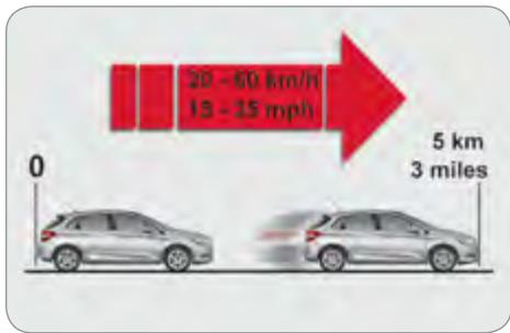 CITROEN C4 2 2010 - Colmatage - 8