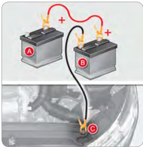 CITROEN C4 2 2010 - Démarrer à partir d'une autre batterie - 2