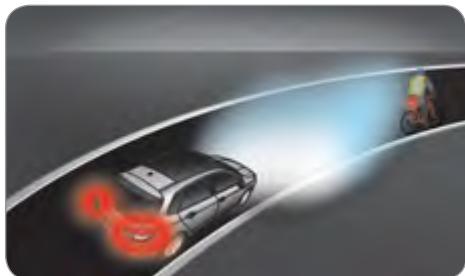 CITROEN C4 2 2010 - ÉCLAIRAGE DIRECTIONNEL ADDITIONNEL - 3