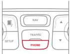CITROEN C4 2 2010 - RÉPERTOIRE / SYNCHRONISATION DES CONTACTS - 1