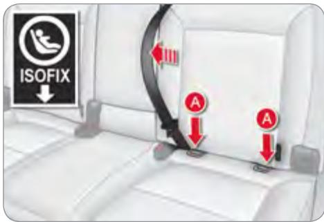 CITROEN C4 2 2010 - FIXATIONS «ISOFIX» - 2