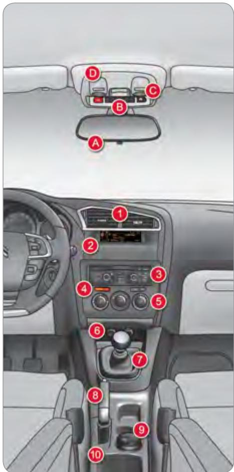CITROEN C4 2 2010 - POSTE DE CONDUITE - 2